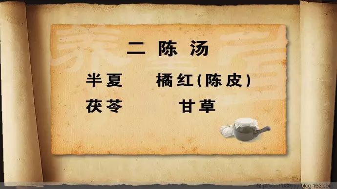 升麻之类;在左,本方合四物汤,亦加防风,荆芥,簿荷,细辛,蔓荆子,柴胡