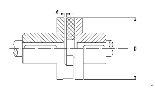 图7   梅花形弹性联轴器七,   当测量联轴器端面间隙时,应使两轴窜动