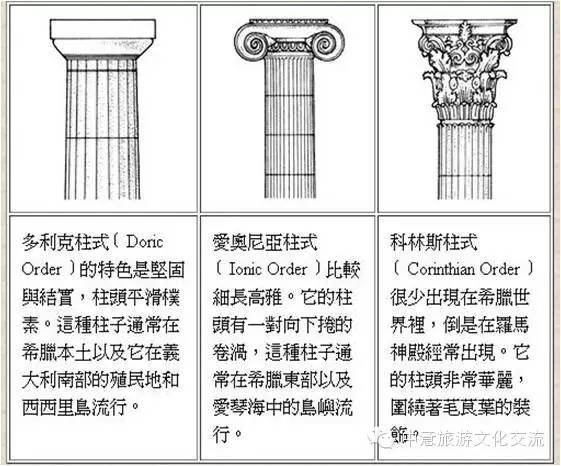 古希腊三种柱式图图片