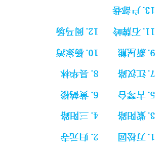 看图猜武汉地名98的武汉佬都阵亡了