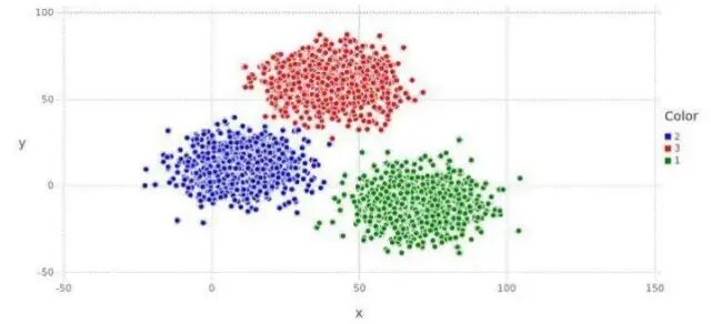 上涨百分比的计算方法_百分比的涨幅怎么算_百分比上涨怎么算