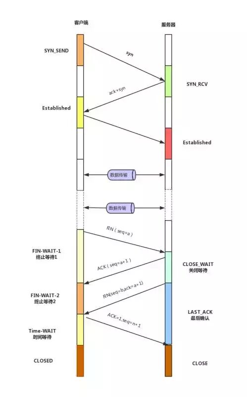 640?wx_fmt=other&wxfrom=5&wx_lazy=1&wx_co=1