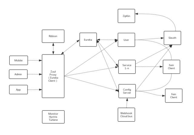 640?wx_fmt=other&wxfrom=5&wx_lazy=1&wx_co=1