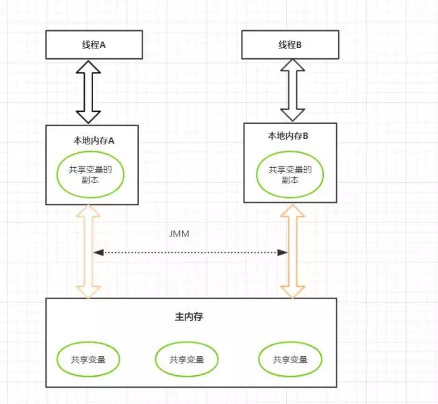 640?wx_fmt=other&wxfrom=5&wx_lazy=1&wx_co=1