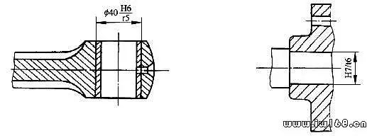 公差与配合100问，做机械设计肯定用得着！的图7