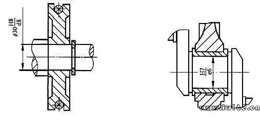 公差与配合100问，做机械设计肯定用得着！的图3