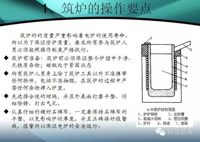 鑄造技術(shù)分享：筑爐、烘爐、安全、應(yīng)急...所有熔煉操作要點(diǎn)！的圖1