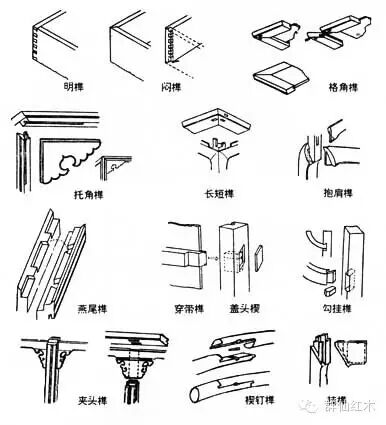 学堂:红木家具明榫好还是暗榫好?