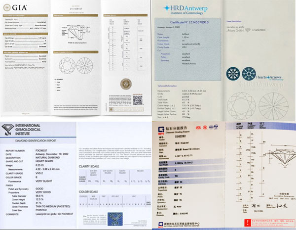 鑽石科普圖解如何看懂gia證書