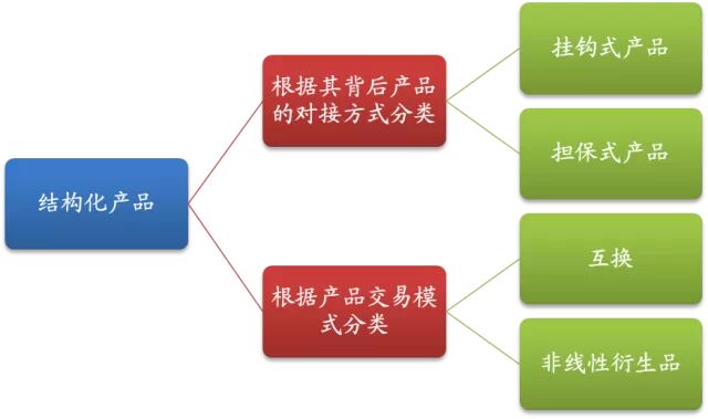 640?wx_fmt=png&tp=webp&wxfrom=5&wx_lazy=1&wx_co=1