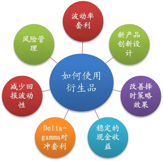 640?wx_fmt=png&tp=webp&wxfrom=5&wx_lazy=1&wx_co=1