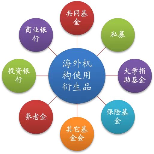 640?wx_fmt=png&tp=webp&wxfrom=5&wx_lazy=1&wx_co=1