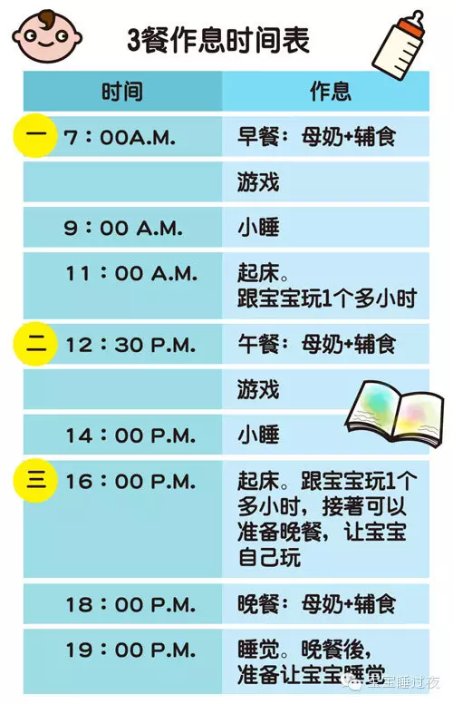 印刷 3岁时间表 シモネタ