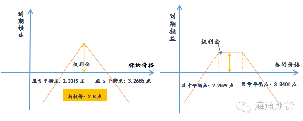 640?wx_fmt=png&tp=webp&wxfrom=5&wx_lazy=1&wx_co=1