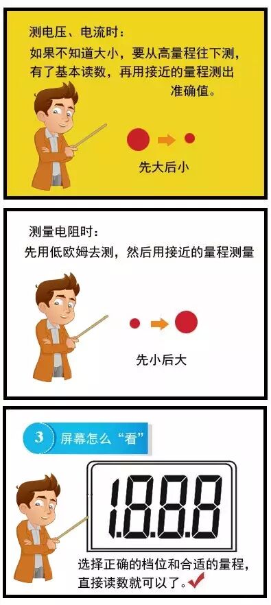 手把手教你使用數字萬用表及技巧，太棒了！的圖5
