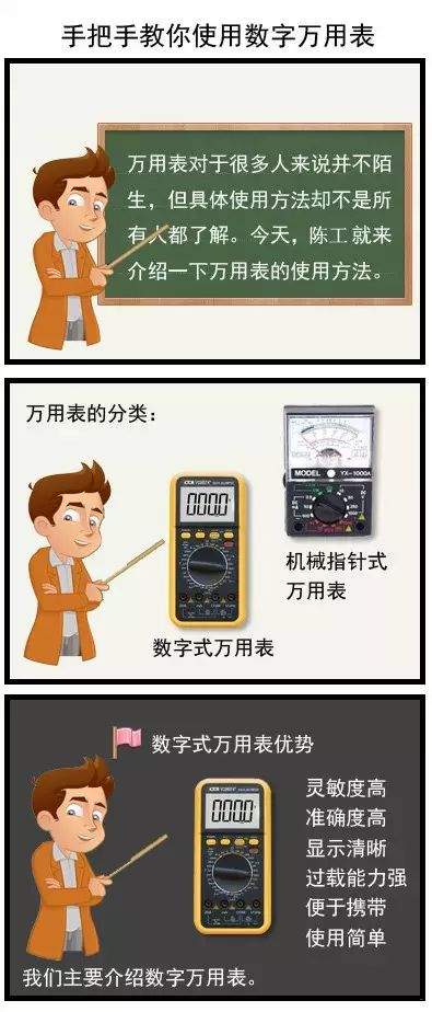 手把手教你使用數字萬用表及技巧，太棒了！的圖1