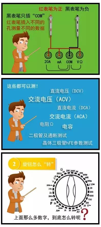 手把手教你使用數字萬用表及技巧，太棒了！的圖4