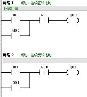 S7-200PLC在运料小车控制系统中的应用实例的图4