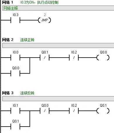 S7-200PLC在运料小车控制系统中的应用实例的图9