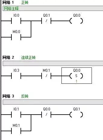 S7-200PLC在运料小车控制系统中的应用实例的图7