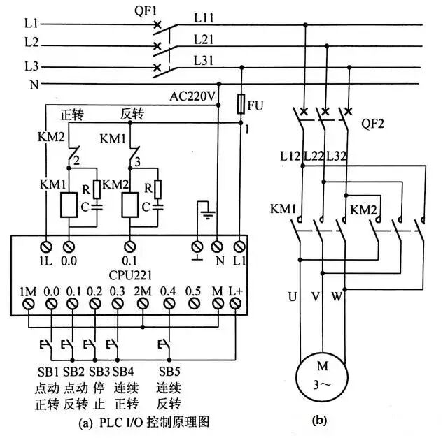 S7-200PLC在运料小车控制系统中的应用实例的图3