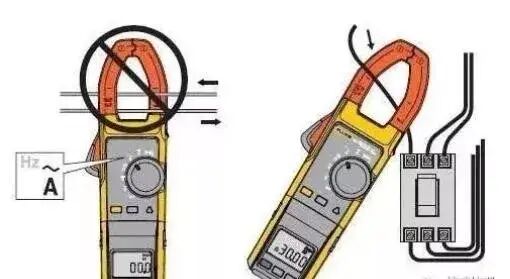钳形电流表的使用方法详解的图2