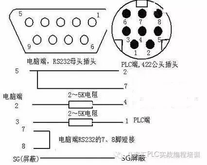 最全的PLC通讯电缆编程电缆自制详解(图)的图8