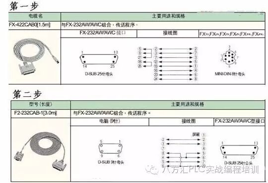 最全的PLC通讯电缆编程电缆自制详解(图)的图7