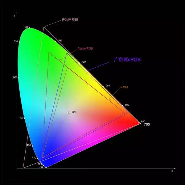 Цветовое пространство изображения должно быть rgb