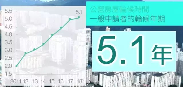 香港楼市成交暴跌50 全球地产最大泡沫要凉了