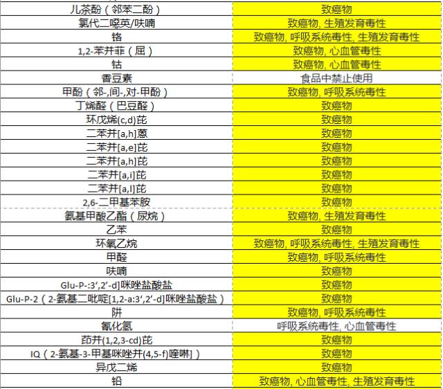 图片[3]-戒烟，值多少钱？| 世界无烟日-不戒烟