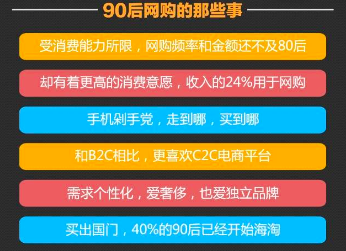 90后消费者对广告无感
