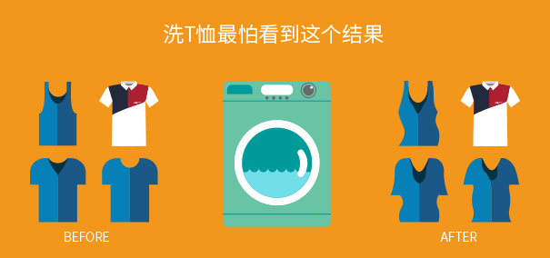 三,关于洗衣服 二次元少女:超级讨厌洗衣机,我的小黄都变形了!