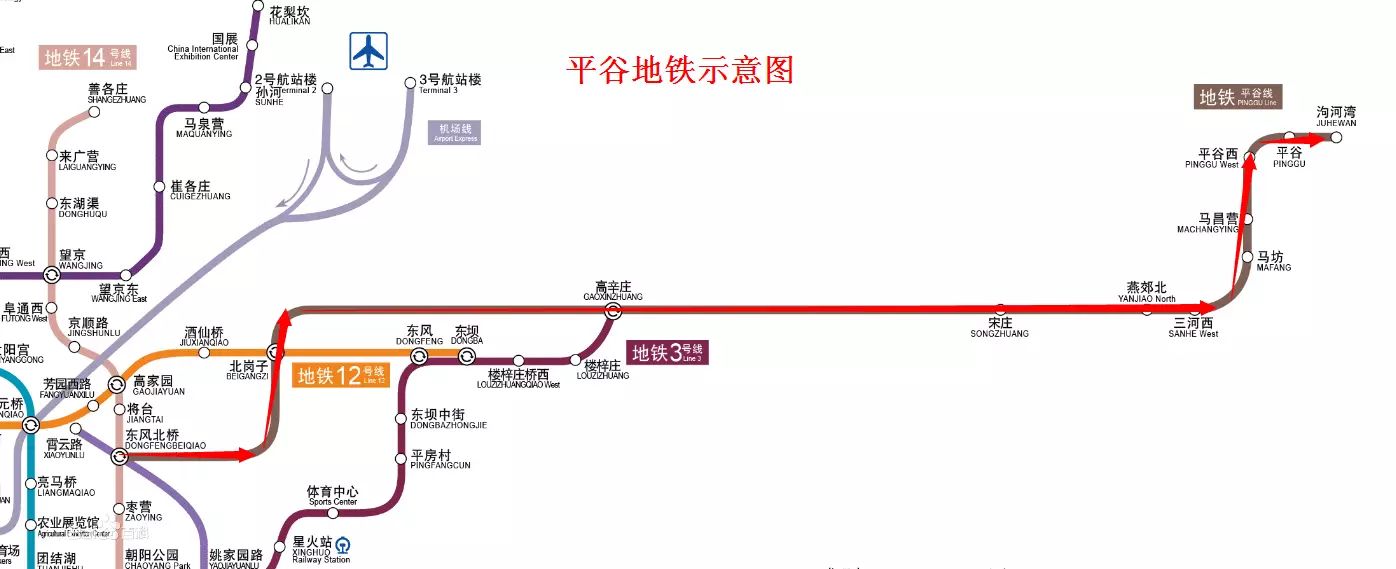 平谷 首条京津冀连通的 最快轨道交通 平谷线