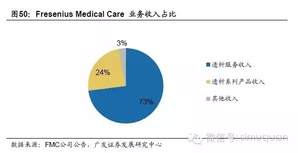 醫藥行業深度報告危中尋機下一個五年的投資邏輯