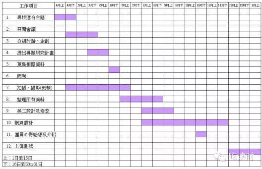 没门儿!——识破谎言的实用技巧