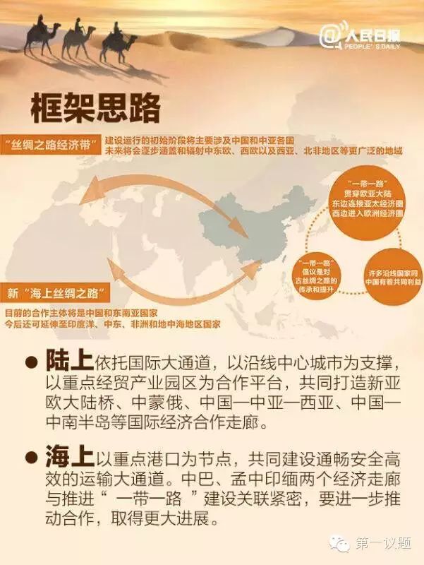超重量级中国亚博集团发布“一带一路”路线图将这样影响你的生活