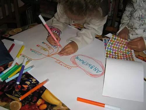 家长们看过来！如何通过思维导图帮助孩子们“画”出好成绩？