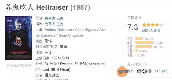 恐怖gif电影图解：我想要那副皮，帮我弄来好么？ - 千奇百怪 微信公众 