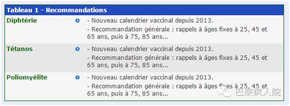 , 留学党福利 | 除了最近很火的HPV，其实还有更多社会保险可报的接种疫苗。, My Crazy Paris