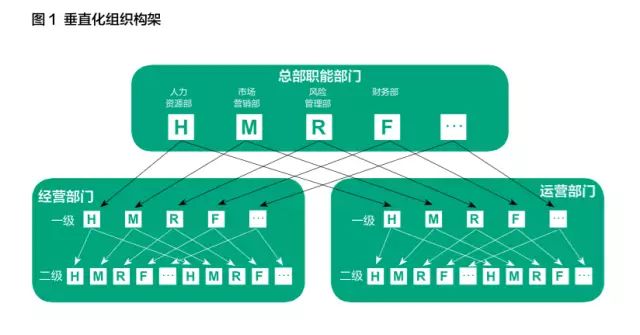 关注 | 京东确定收购德邦，零担之王时代终结(图8)