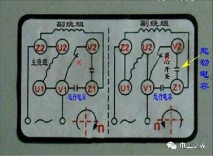 倒顺开关接单相电机正反转接线图的图1