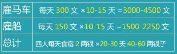 古代春運多恐怖？ 靈異 第8張