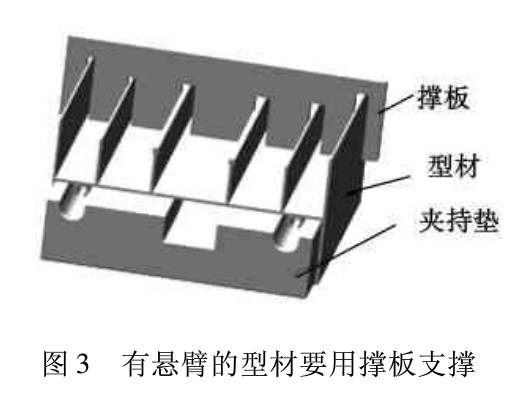 提高铝型材挤压生产成品率的工艺方法的图7