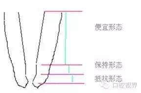 口腔H锉怎么消毒根管治疗的细节把握（细节决定成败）_https://www.jmylbn.com_新闻资讯_第3张