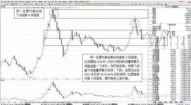 货币的虚拟化_在虚拟货币投资中建立适合自己的策略：从基础分析到技术分析的结合_货币虚拟化的原因