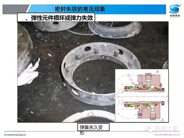 泵機械密封失效分析，內有大量珍貴案例圖片，沉甸甸的知識！！！的圖19