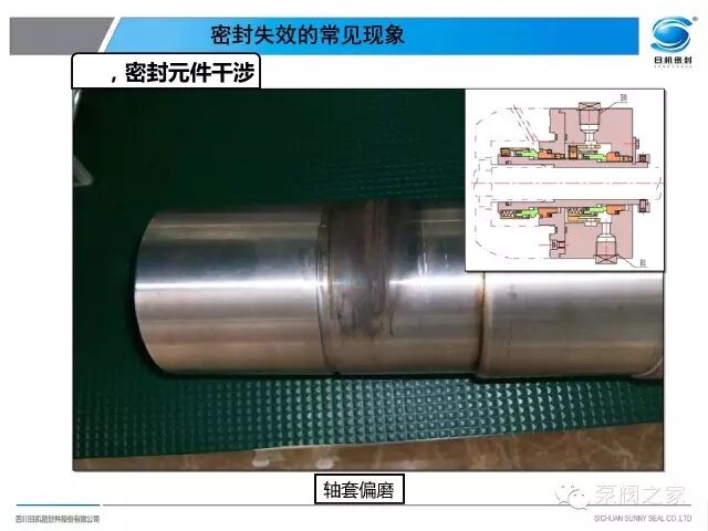 泵機械密封失效分析，內有大量珍貴案例圖片，沉甸甸的知識！！！的圖25
