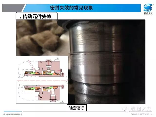 泵機械密封失效分析，內有大量珍貴案例圖片，沉甸甸的知識！！！的圖28