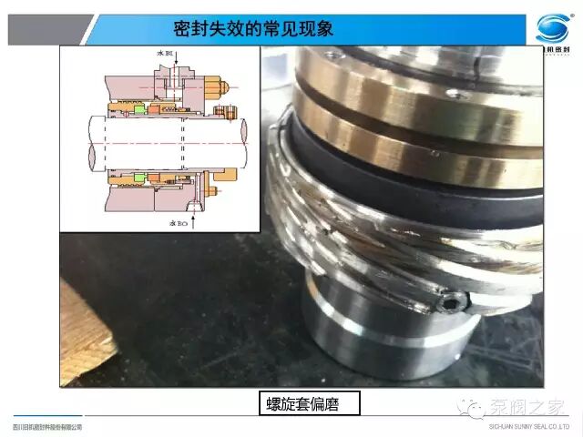 泵機械密封失效分析，內有大量珍貴案例圖片，沉甸甸的知識！！！的圖26